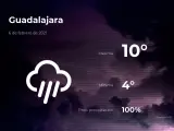 El tiempo en Guadalajara: previsión para hoy sábado 6 de febrero de 2021