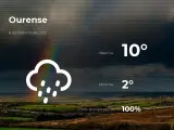 El tiempo en Ourense: previsión para hoy sábado 6 de febrero de 2021