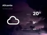 El tiempo en Alicante: previsión para hoy domingo 7 de febrero de 2021