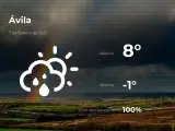 El tiempo en Ávila: previsión para hoy domingo 7 de febrero de 2021