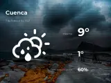 El tiempo en Cuenca: previsión para hoy domingo 7 de febrero de 2021