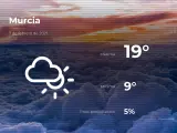 El tiempo en Murcia: previsión para hoy domingo 7 de febrero de 2021