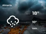 El tiempo en Almería: previsión para hoy lunes 8 de febrero de 2021