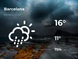 El tiempo en Barcelona: previsión para hoy lunes 8 de febrero de 2021