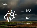 El tiempo en Cádiz: previsión para hoy lunes 8 de febrero de 2021