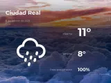 El tiempo en Ciudad Real: previsión para hoy lunes 8 de febrero de 2021