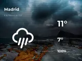 El tiempo en Madrid: previsión para hoy lunes 8 de febrero de 2021