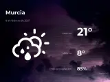 El tiempo en Murcia: previsión para hoy lunes 8 de febrero de 2021