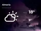 El tiempo en Almería: previsión para hoy martes 9 de febrero de 2021