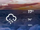 El tiempo en Cádiz: previsión para hoy martes 9 de febrero de 2021