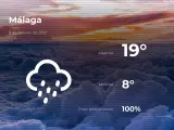 El tiempo en Málaga: previsión para hoy martes 9 de febrero de 2021