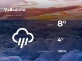 El tiempo en Valladolid: previsión para hoy martes 9 de febrero de 2021