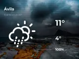 El tiempo en Ávila: previsión para hoy miércoles 10 de febrero de 2021