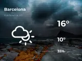 El tiempo en Barcelona: previsión para hoy miércoles 10 de febrero de 2021