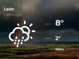 El tiempo en León: previsión para hoy miércoles 10 de febrero de 2021
