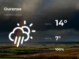 El tiempo en Ourense: previsión para hoy miércoles 10 de febrero de 2021
