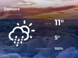 El tiempo en Zamora: previsión para hoy miércoles 10 de febrero de 2021
