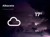 El tiempo en Albacete: previsión para hoy jueves 11 de febrero de 2021
