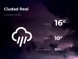 El tiempo en Ciudad Real: previsión para hoy jueves 11 de febrero de 2021