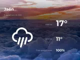 El tiempo en Jaén: previsión para hoy jueves 11 de febrero de 2021