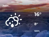 El tiempo en Jaén: previsión para hoy viernes 12 de febrero de 2021