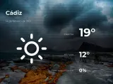 El tiempo en Cádiz: previsión para hoy domingo 14 de febrero de 2021