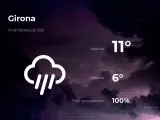 El tiempo en Girona: previsión para hoy domingo 14 de febrero de 2021