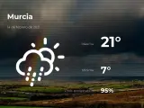 El tiempo en Murcia: previsión para hoy domingo 14 de febrero de 2021