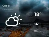 El tiempo en Cádiz: previsión para hoy lunes 15 de febrero de 2021