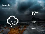 El tiempo en Murcia: previsión para hoy lunes 15 de febrero de 2021