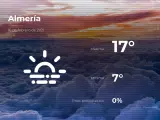 El tiempo en Almería: previsión para hoy martes 16 de febrero de 2021