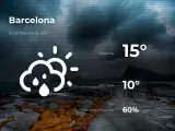 El tiempo en Barcelona: previsión para hoy martes 16 de febrero de 2021