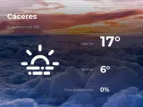 El tiempo en Cáceres: previsión para hoy martes 16 de febrero de 2021