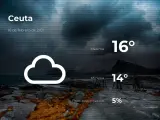 El tiempo en Ceuta: previsión para hoy martes 16 de febrero de 2021