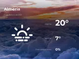 El tiempo en Almería: previsión para hoy miércoles 17 de febrero de 2021