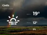 El tiempo en Cádiz: previsión para hoy miércoles 17 de febrero de 2021