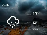El tiempo en Cádiz: previsión para hoy domingo 21 de febrero de 2021