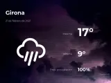 El tiempo en Girona: previsión para hoy domingo 21 de febrero de 2021