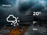 El tiempo en Murcia: previsión para hoy domingo 21 de febrero de 2021