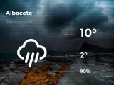El tiempo en Albacete: previsión para hoy lunes 22 de febrero de 2021