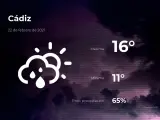 El tiempo en Cádiz: previsión para hoy lunes 22 de febrero de 2021