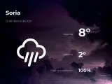 El tiempo en Soria: previsión para hoy lunes 22 de febrero de 2021