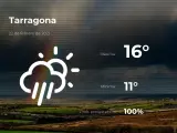 El tiempo en Tarragona: previsión para hoy lunes 22 de febrero de 2021