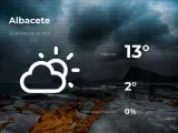 El tiempo en Albacete: previsión para hoy martes 23 de febrero de 2021