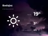 El tiempo en Badajoz: previsión para hoy martes 23 de febrero de 2021