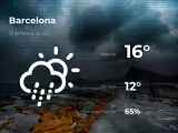 El tiempo en Barcelona: previsión para hoy martes 23 de febrero de 2021