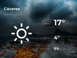 El tiempo en Cáceres: previsión para hoy martes 23 de febrero de 2021