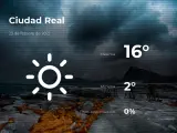 El tiempo en Ciudad Real: previsión para hoy martes 23 de febrero de 2021