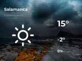 El tiempo en Salamanca: previsión para hoy martes 23 de febrero de 2021