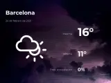 El tiempo en Barcelona: previsión para hoy miércoles 24 de febrero de 2021